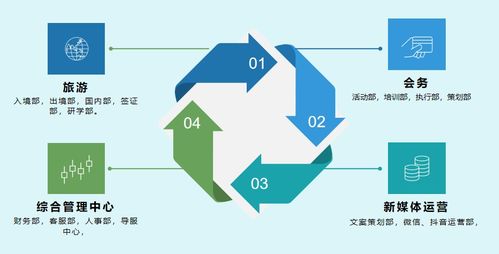 旅業(yè)必存榜 山東省中國(guó)旅行社——專業(yè)地接服務(wù)的行業(yè)典范