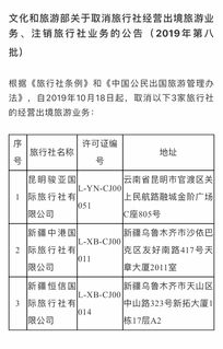屢登黑榜難以為繼 昆明某旅行社被取消出境旅游經(jīng)營(yíng)權(quán)，許可證有效期年凍結(jié)行業(yè)出口