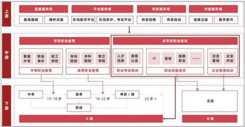 出版人準(zhǔn)備好了嗎？下一個(gè)萬(wàn)億市場(chǎng)大幕即將開(kāi)啟 代理代辦服務(wù)的新藍(lán)海